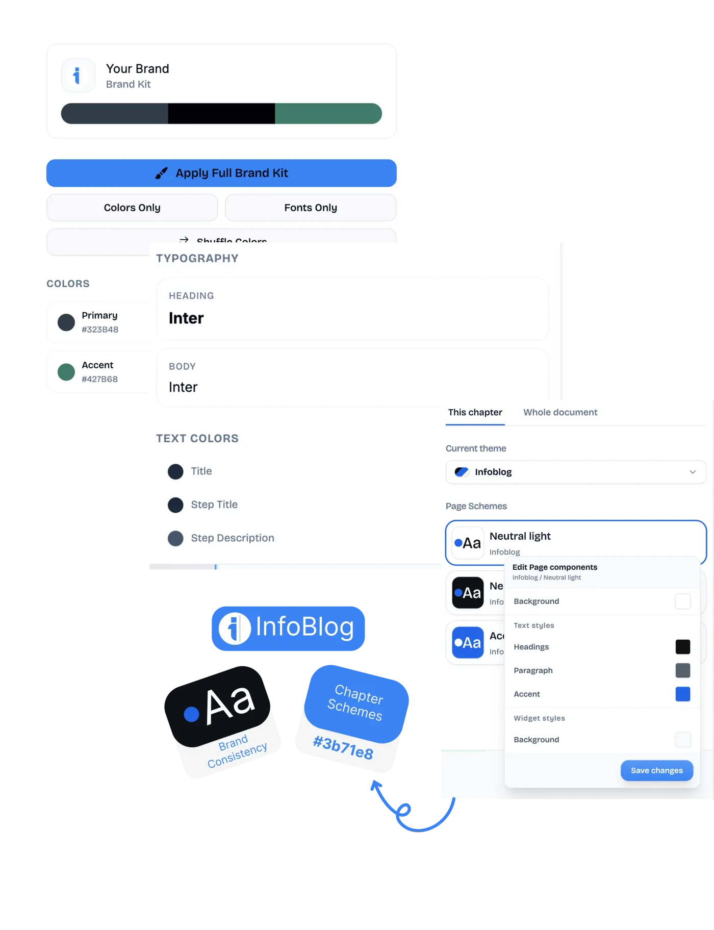 Brand Kit Integration