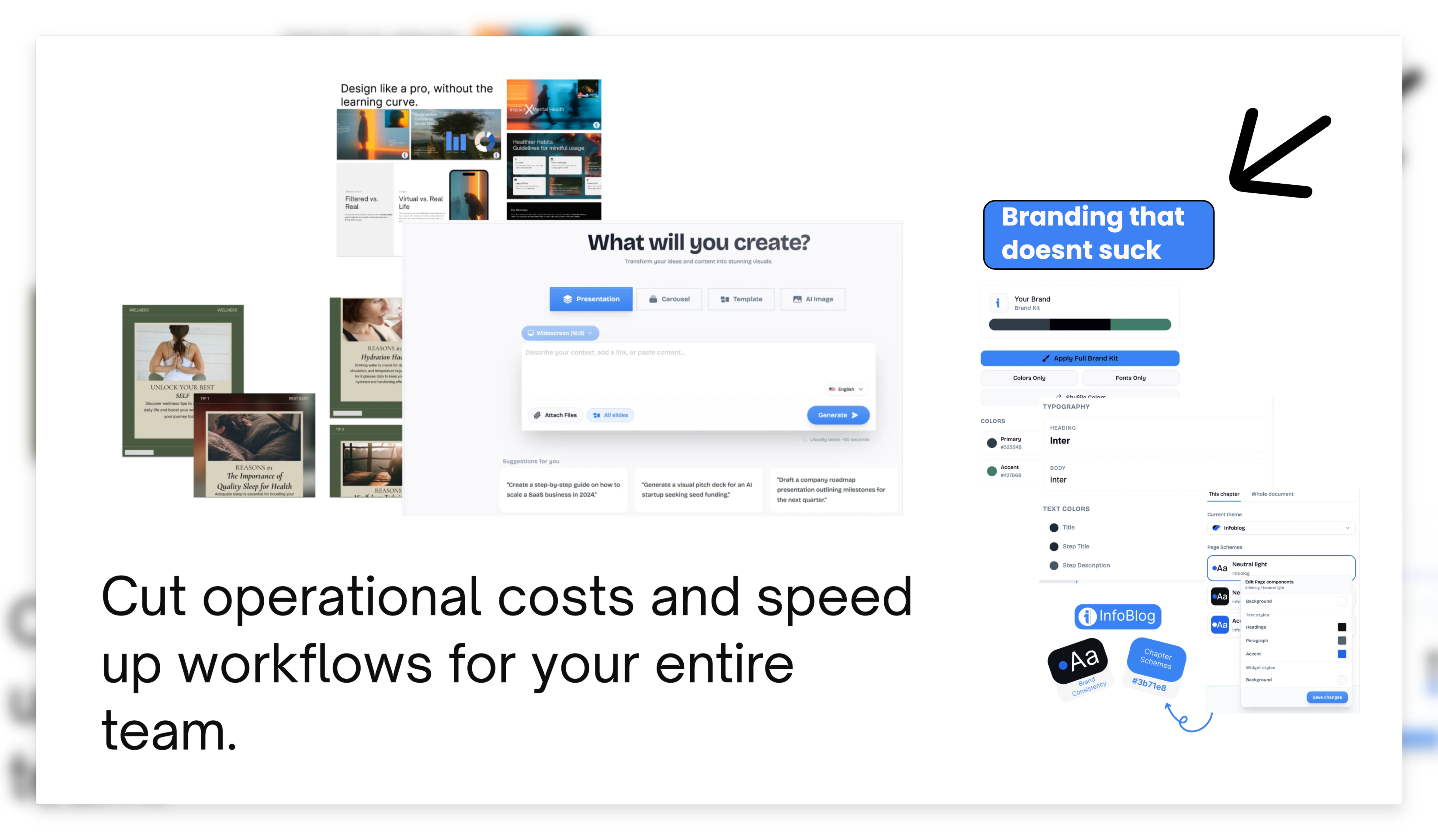 Scale internal communications.